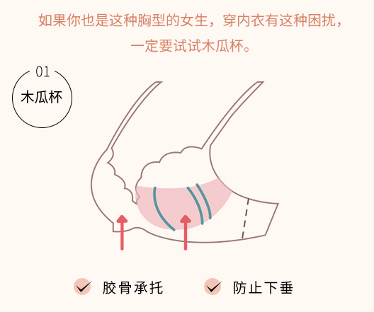 木瓜胸如何選內衣