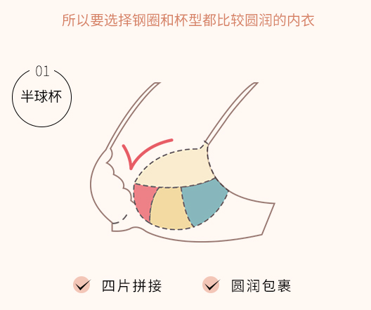 半球胸如何選內衣